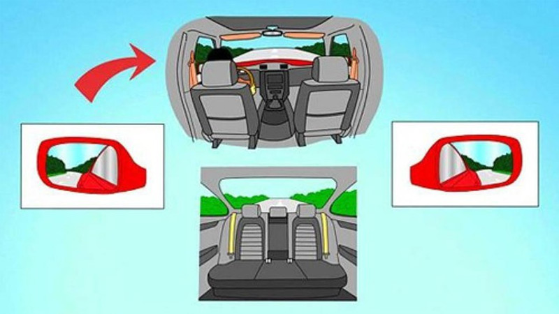 Cách điều chỉnh gương chiếu hậu ô tô